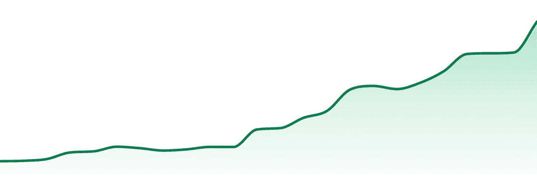 Another State trend chart