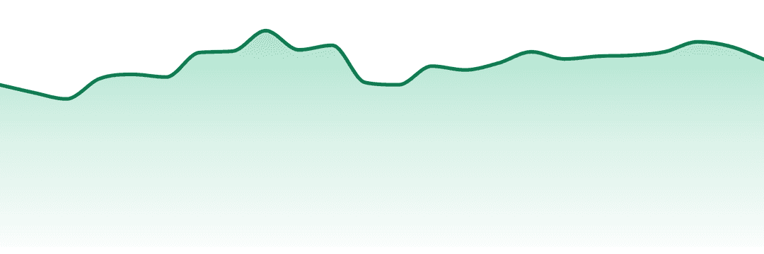 Buckeye trend chart