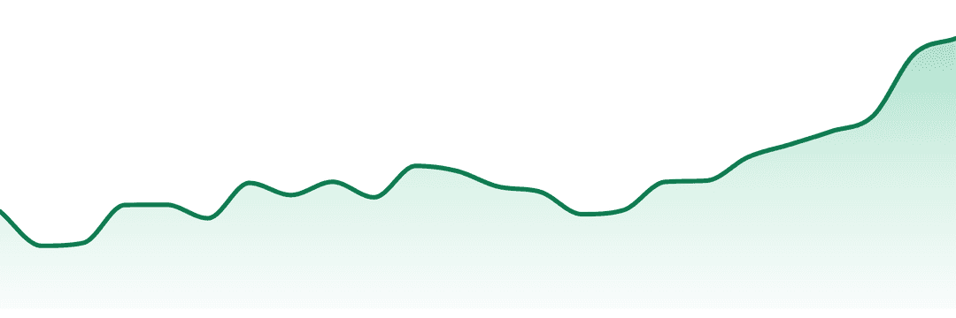 Burr's Place trend chart