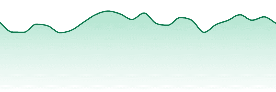 Country Cannabis trend chart