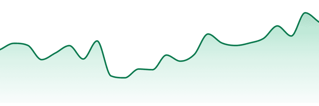 Dope Dope trend chart