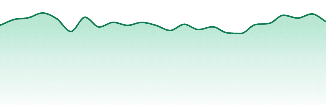 Fade Co. trend chart