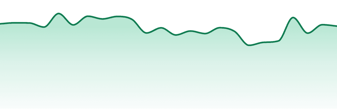 Falcanna trend chart