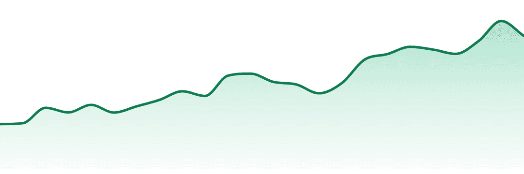 Fire Ganja trend chart