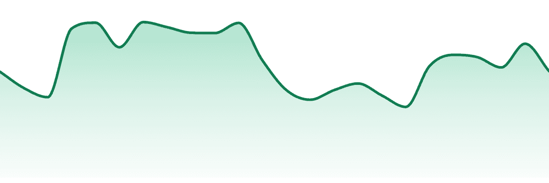 Growhealthy trend chart
