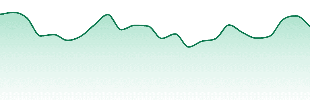 Hi*af trend chart