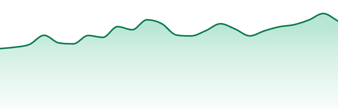Hi5 trend chart