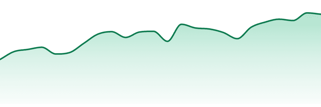 Hit Sluggers trend chart