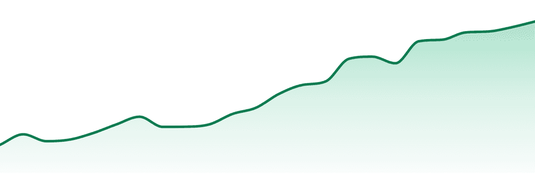 Hustlers Ambition trend chart