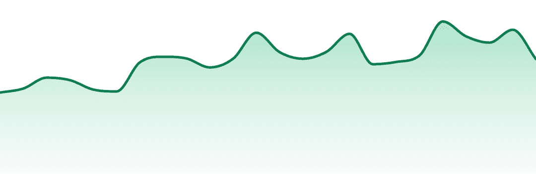Ice Kream Hash Co. trend chart