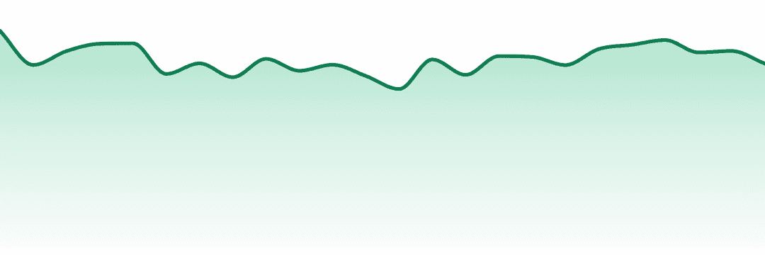 Illicit trend chart
