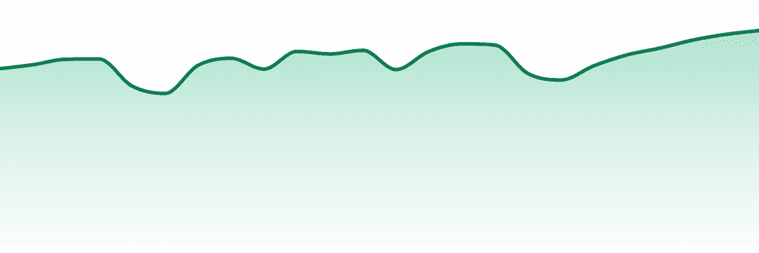 Jeeter trend chart