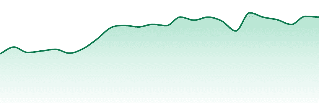 Jungle Boys trend chart