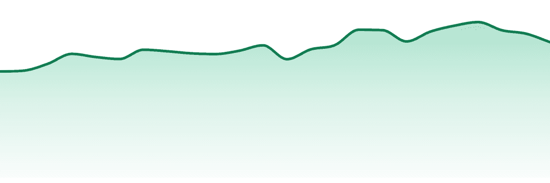 Kanha trend chart