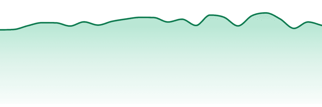 Kind Tree trend chart