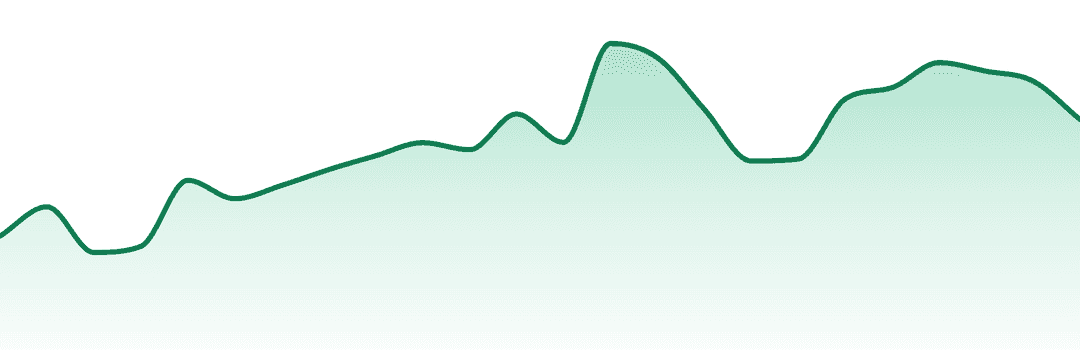 Koa Cannabis trend chart