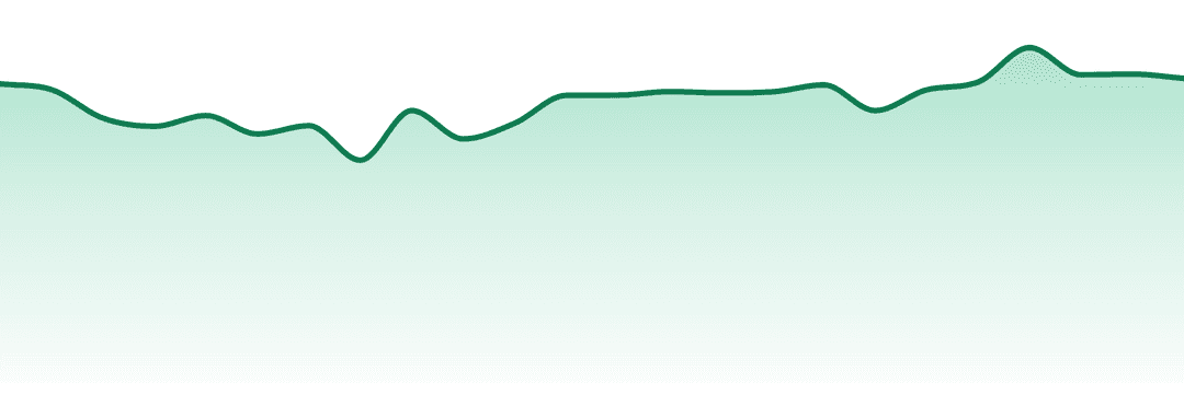 Old Pal trend chart