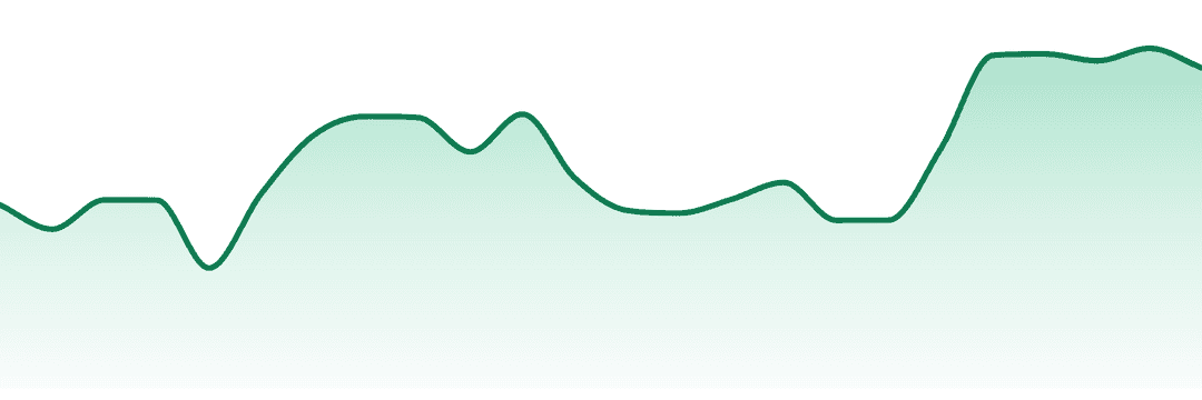 One Garden trend chart