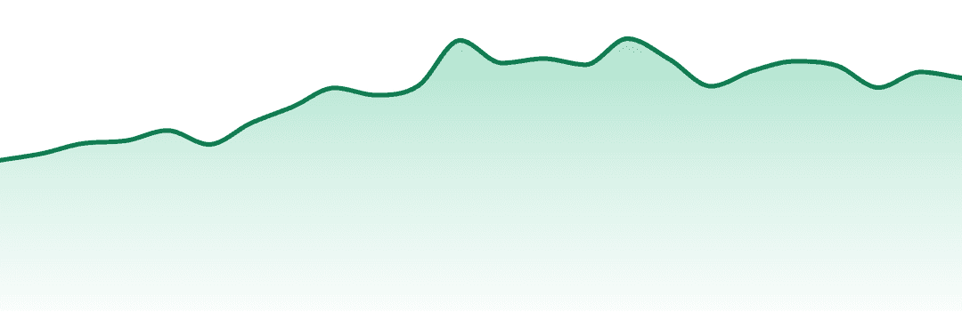 Pax Vape trend chart