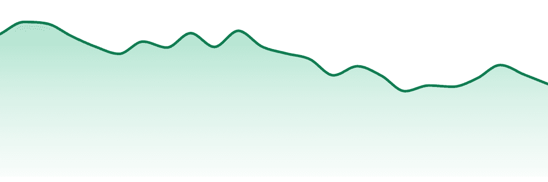 Pioneer Valley trend chart