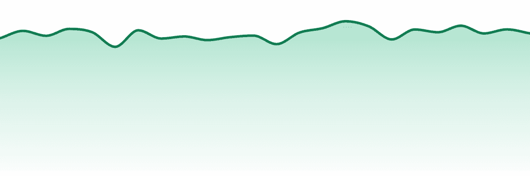 Plugplay trend chart