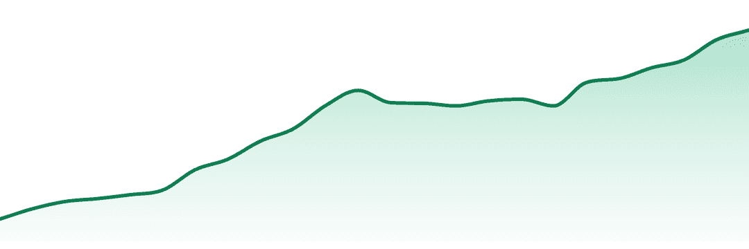 Quiet Kings trend chart