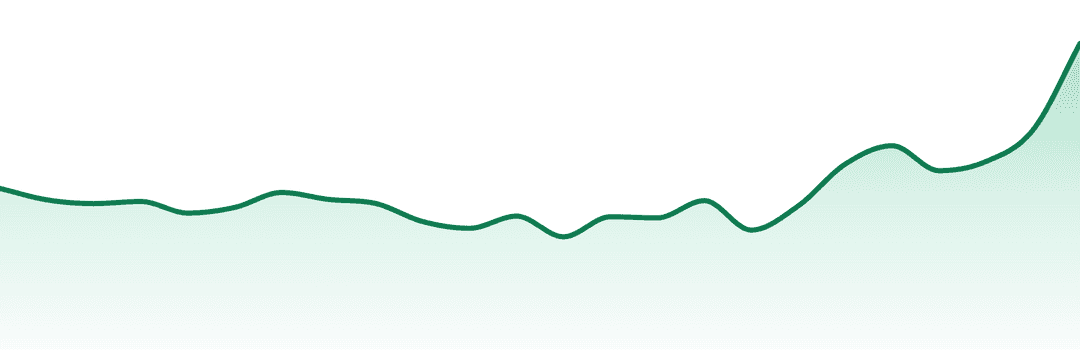 Seed Junky trend chart