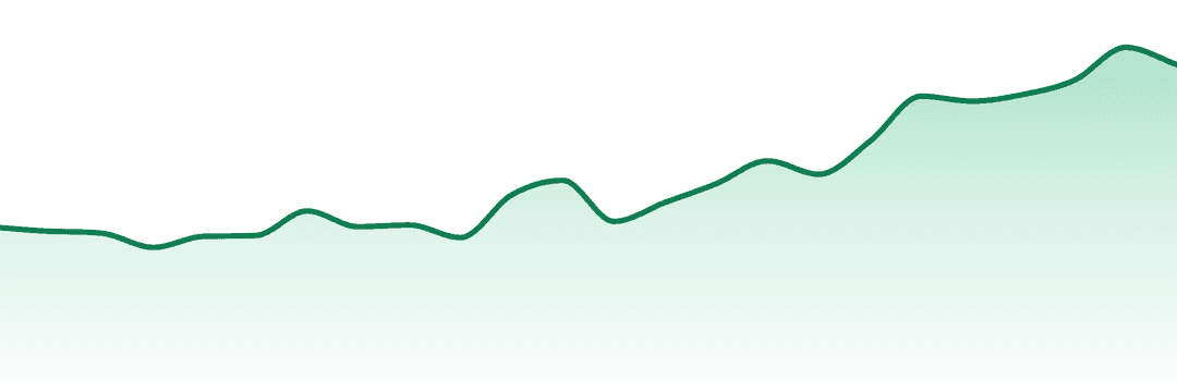 Society C trend chart