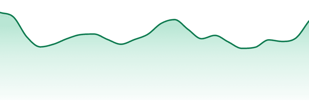 Sunshine Weed Co trend chart