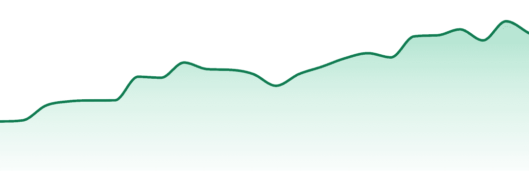 Sunsmoke trend chart