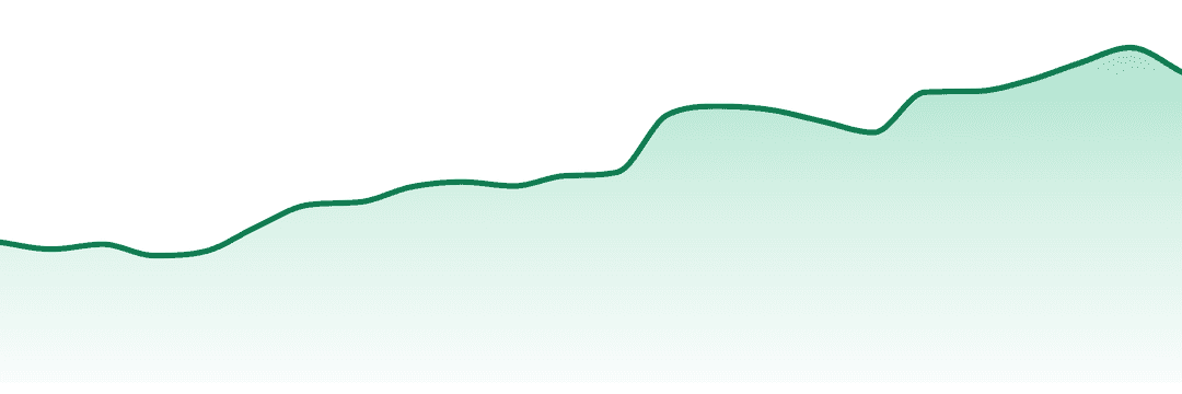 Tank trend chart