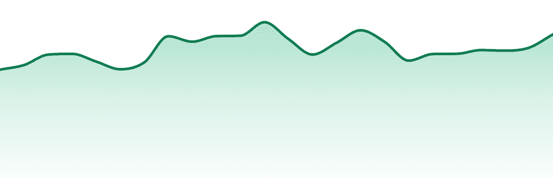 Tribal trend chart