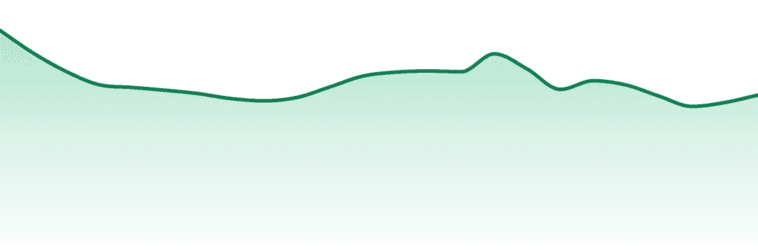 Verano trend chart