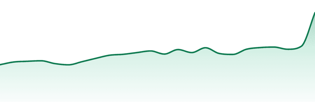 Vert trend chart
