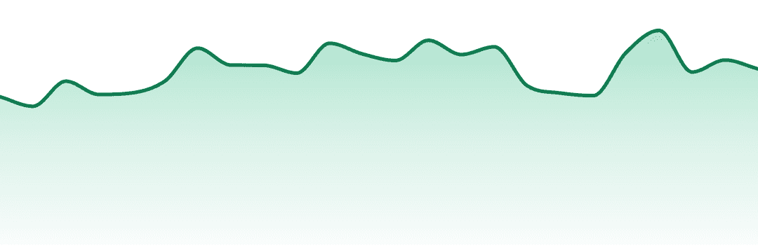 Vlasic Labs trend chart