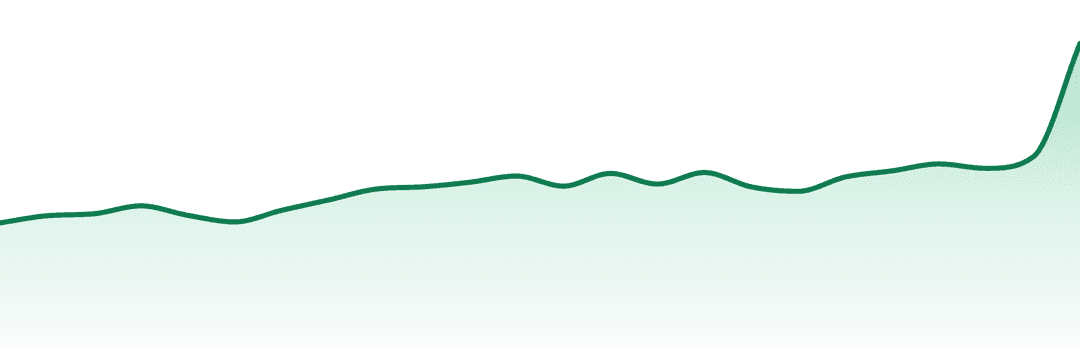 Xk trend chart