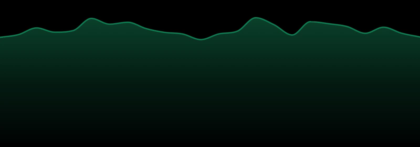 Jams market trend chart