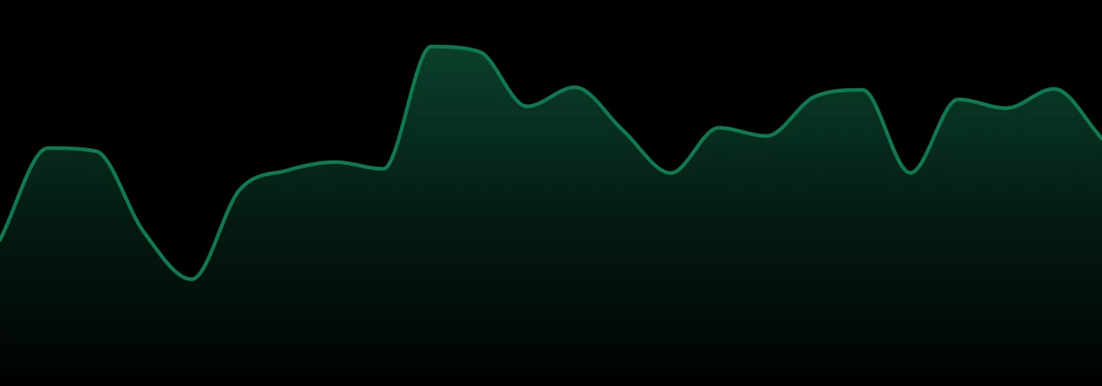 Tru Smoke market trend chart