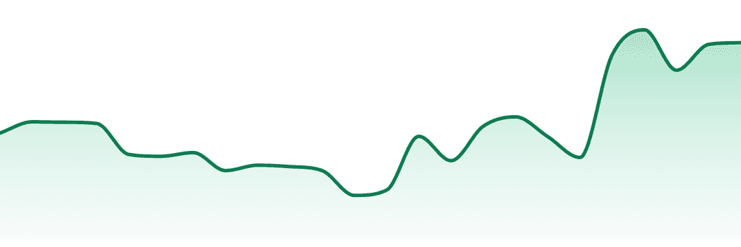 22 Red trend chart
