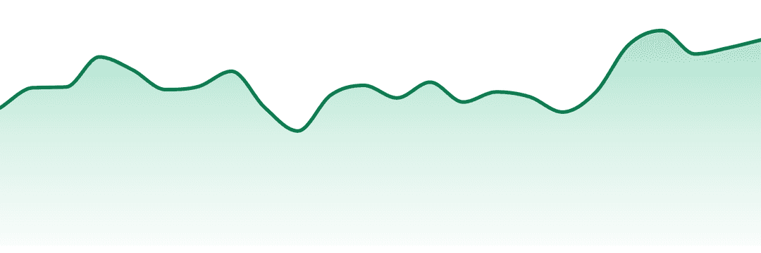 Abstrakt trend chart
