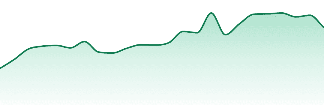Amnesia trend chart