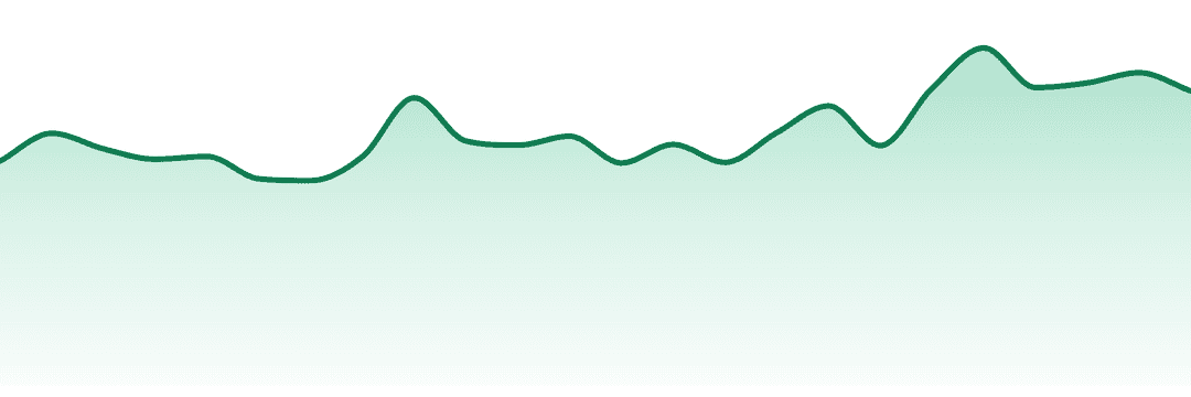 Betty Medicine trend chart