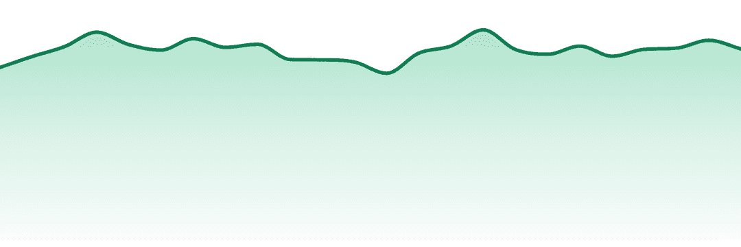 Betty's Eddies trend chart