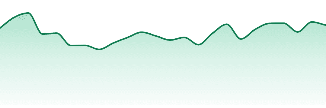 Black Label Brand trend chart