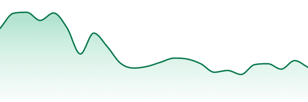 Black Tuna trend chart
