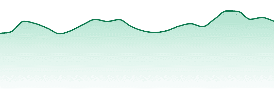Blem trend chart