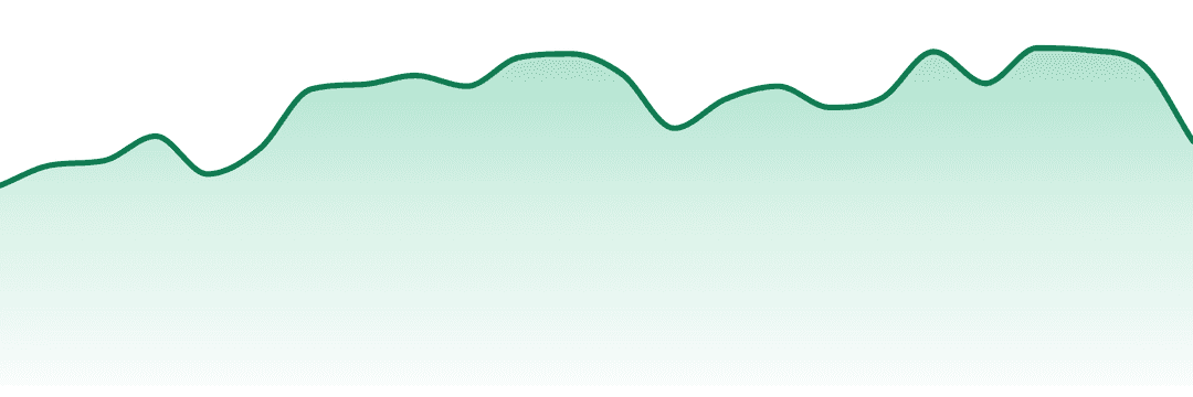 Booty trend chart