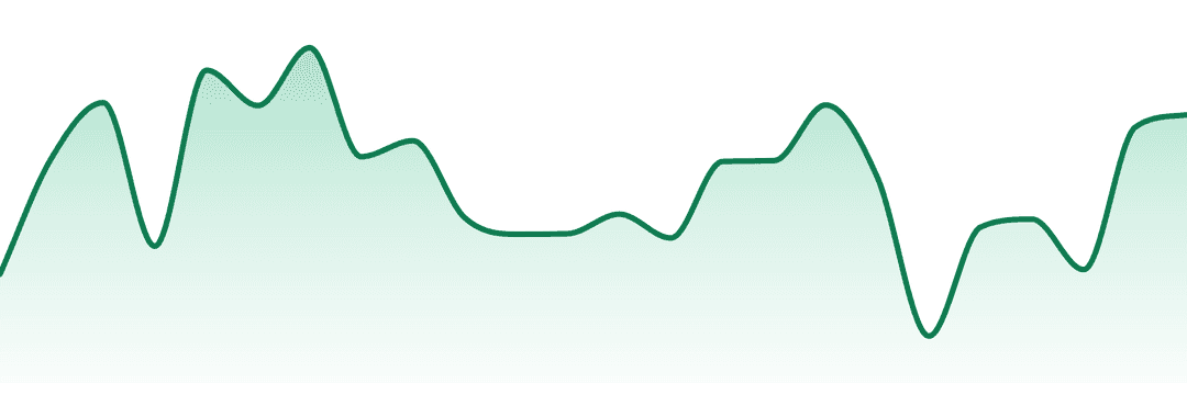 Buzz (ut) trend chart
