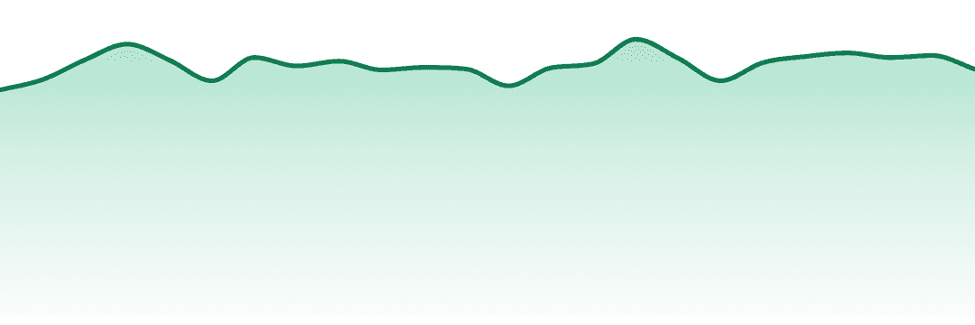 Camino trend chart