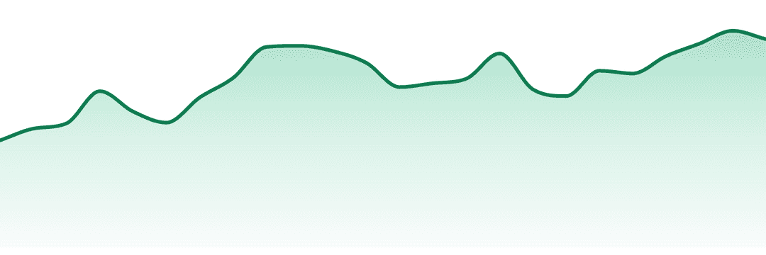 Cannabals trend chart